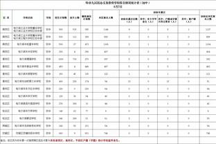 你数据有点奇怪！范弗里特半场1中0无得分 仅拿4板3助&正负值+16