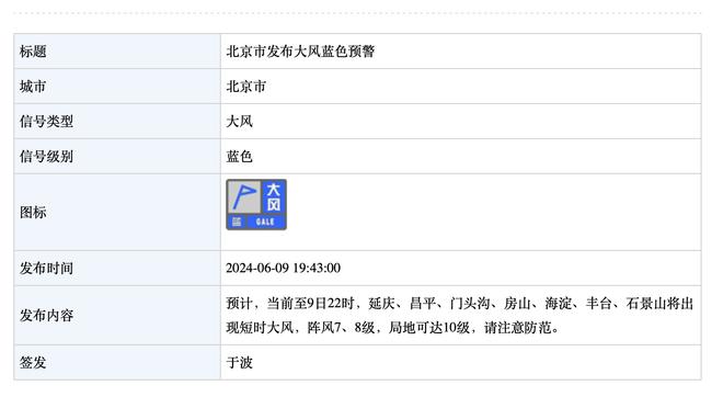 名记：快船一直在竭力找中锋 曾研究引入前黄蜂球员凯-琼斯？